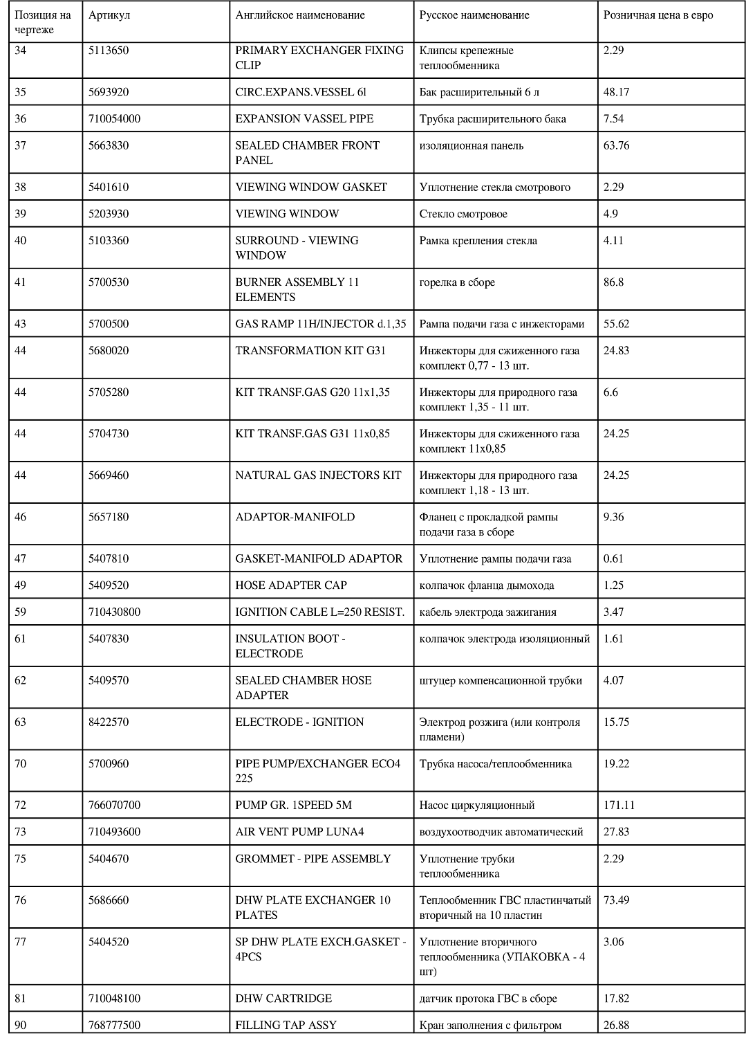 Котёл газовый настенный BAXI ECO-4S 18F (18 кВт) 7659669